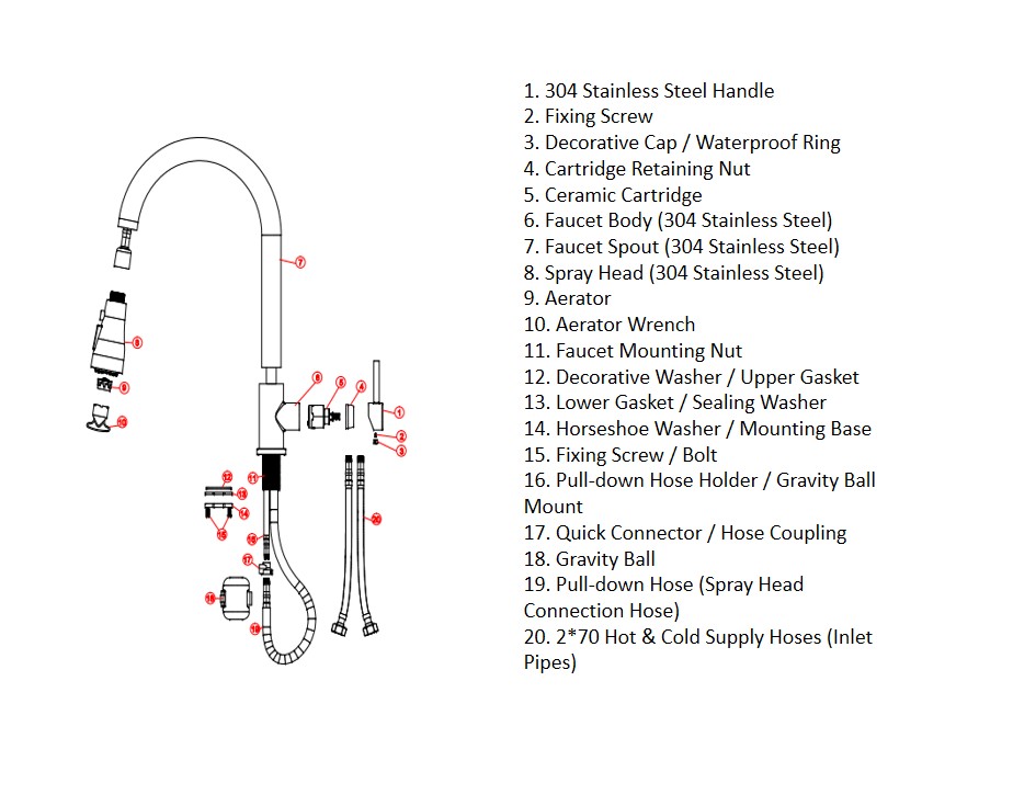 Single-Handle Kitchen Faucet